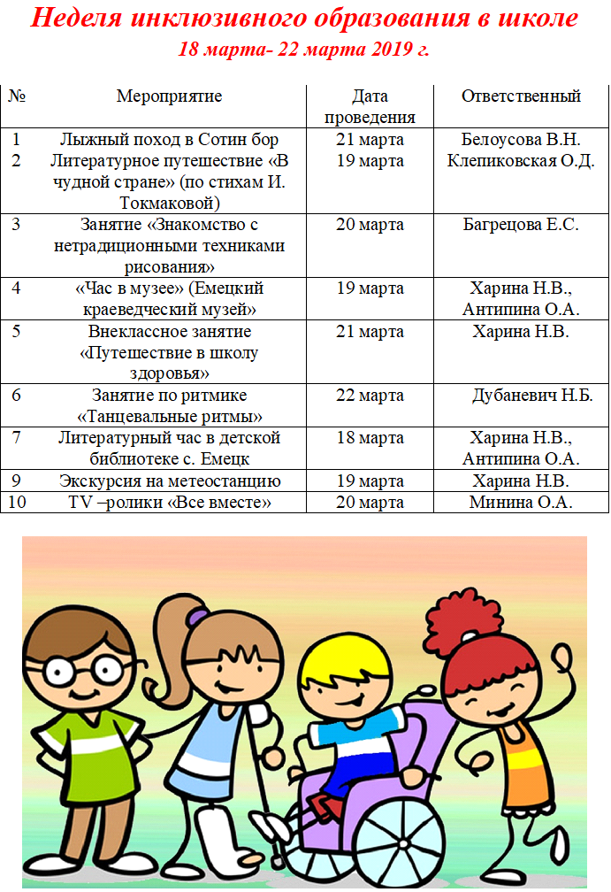 План работы с инклюзивными детьми в детском саду